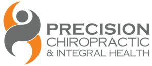 Precision Chiropractic Sydney CBD | Sydney Chiropractor |Chiropractor in Sydney City